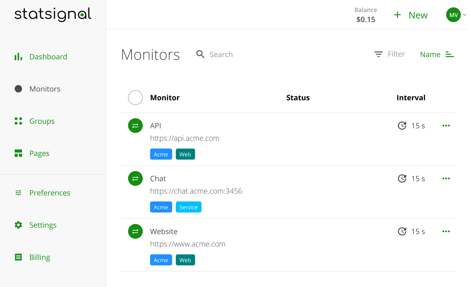 Uptime Monitoring and Status Page