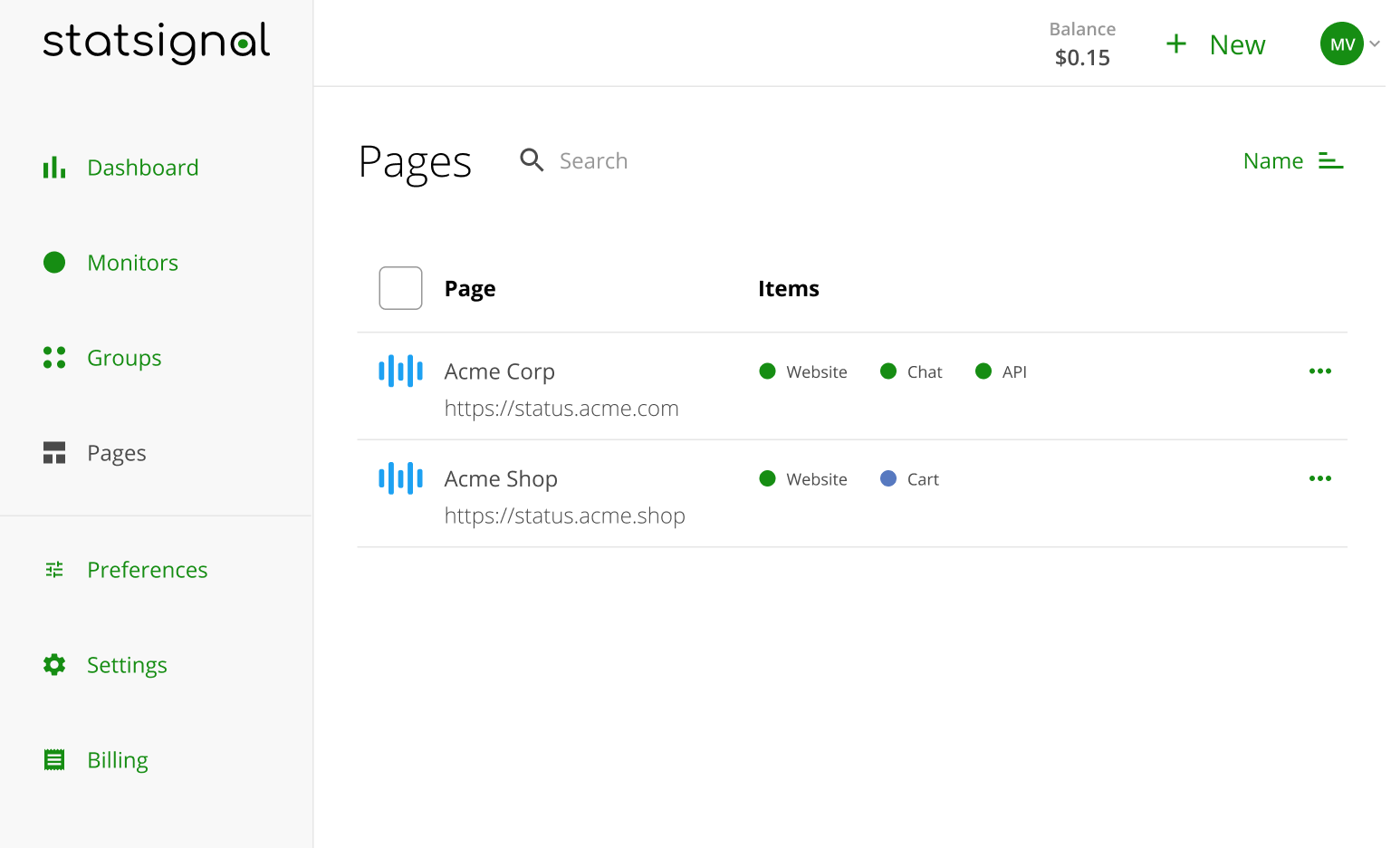 Uptime Monitoring and Status Page