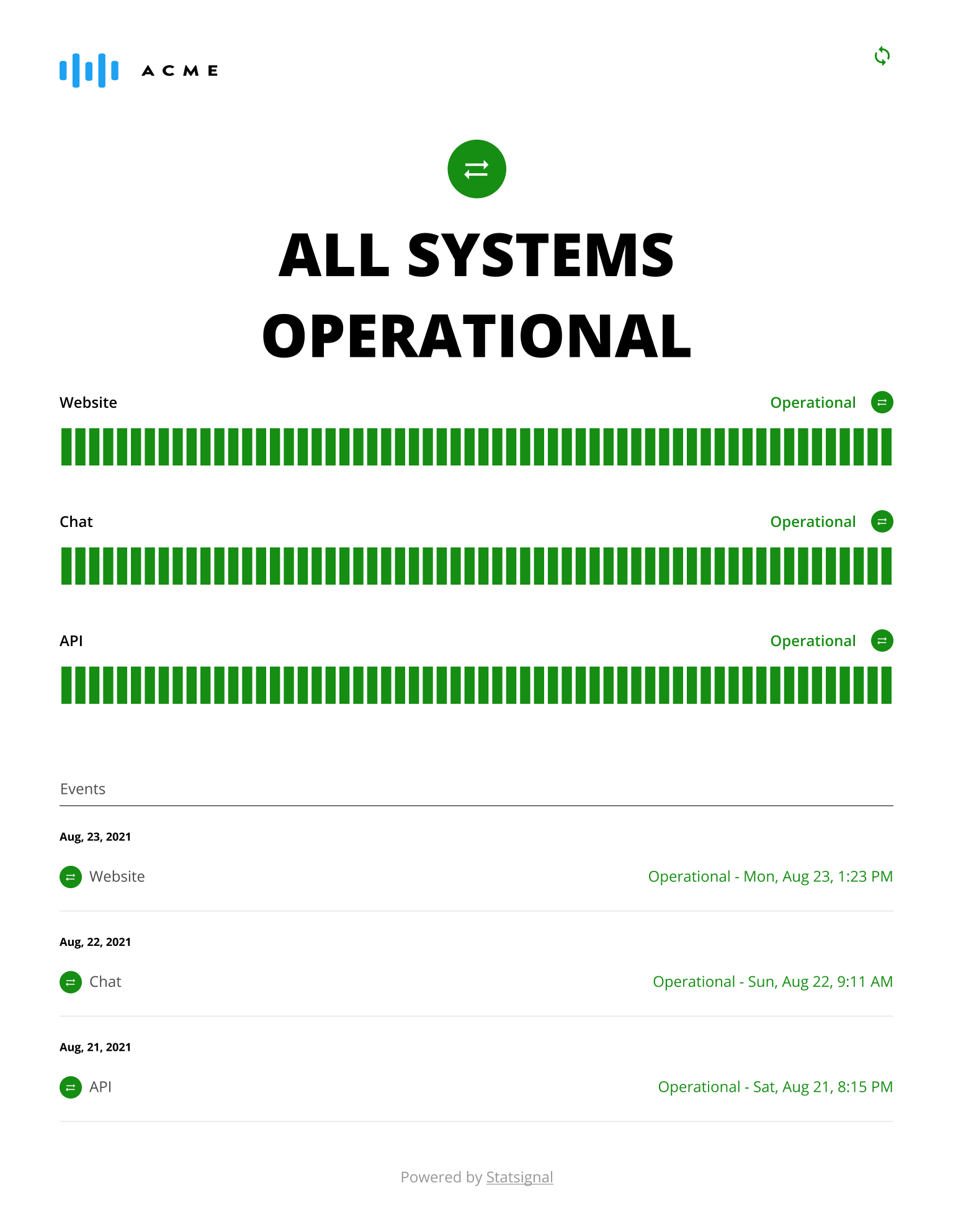 Uptime Monitoring and Status Page