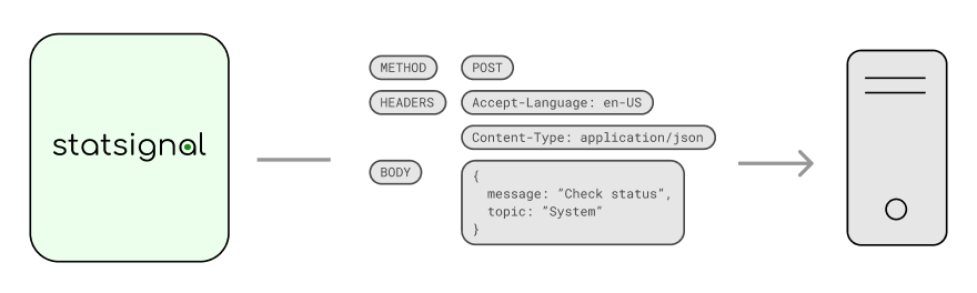 Alt text