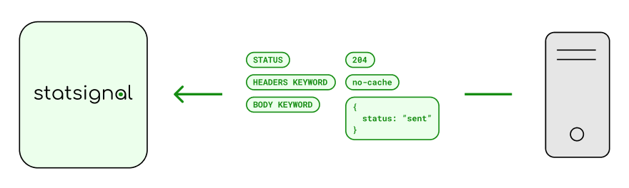 Alt text