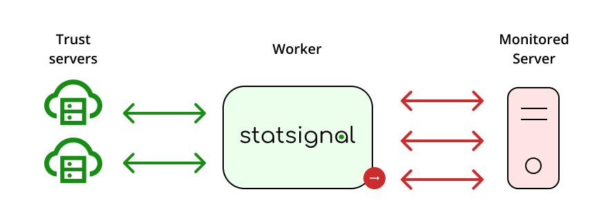 Alt text