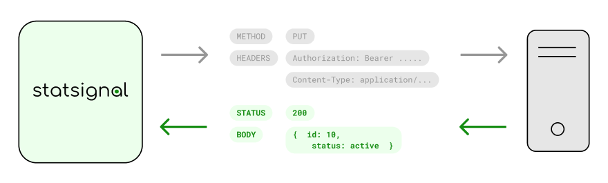 Alt text